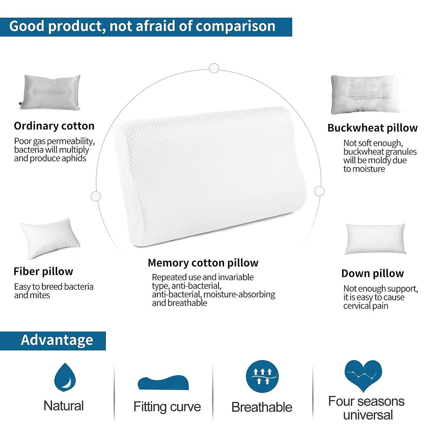 Foam Pillow for Neck Pain Relief